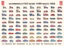 1962 - FIAT HISTORICO
