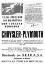 1935 - CHYSLER PLYMOUTH, CONSUMO