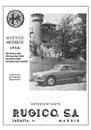 1954 - ALFA ROMEO GIULIETTA